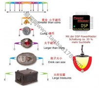 地下可视成像仪金属探测器的疑难解答