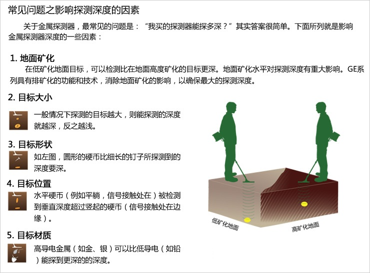 探宝专用金属探测器