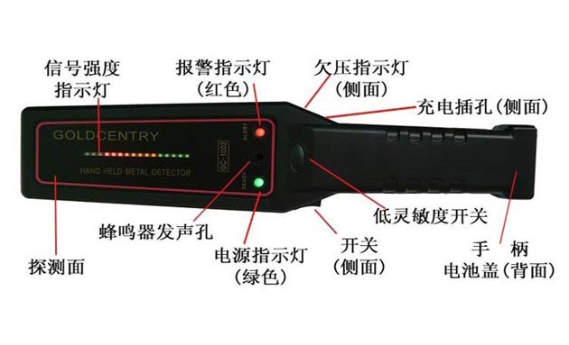 手持式金属探测器