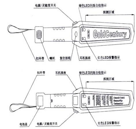 手机金属探测仪